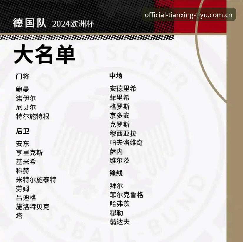 德国队世界杯大名单出炉，诺伊尔回归是最大惊喜吗？